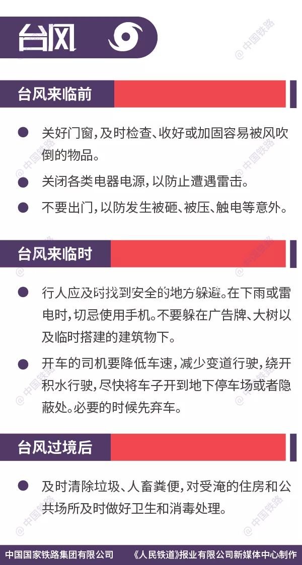 这些列车逃生要太阳能垃圾桶点你一定要知道！