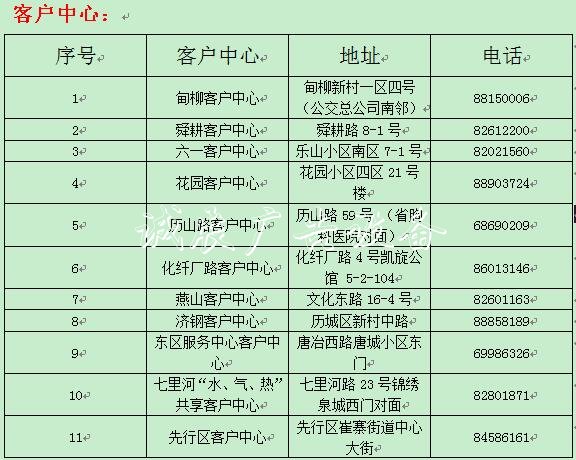 济南港华燃气10月2指路牌4日将暂停服务 29日8时恢复