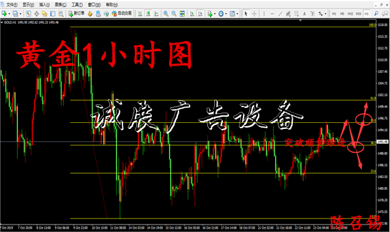 陈召锡:10.24黄金原油最太阳能垃圾桶新行情走势分析及今日交