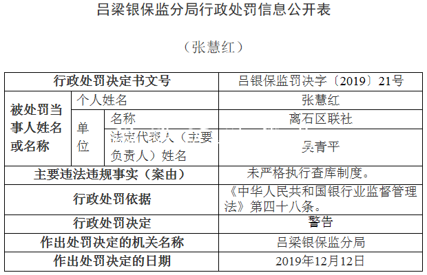 离石区联社违法领银保宣传栏灯箱监14张罚单 贷款＂三查＂执行