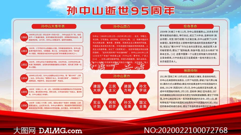 纪念孙中山逝世95周年宣传栏PSD素材_大图网 纪念孙中山逝世95周年宣传栏PSD素材
