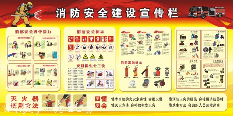 安全宣传栏 企业安全文化建设宣传栏 安全用电