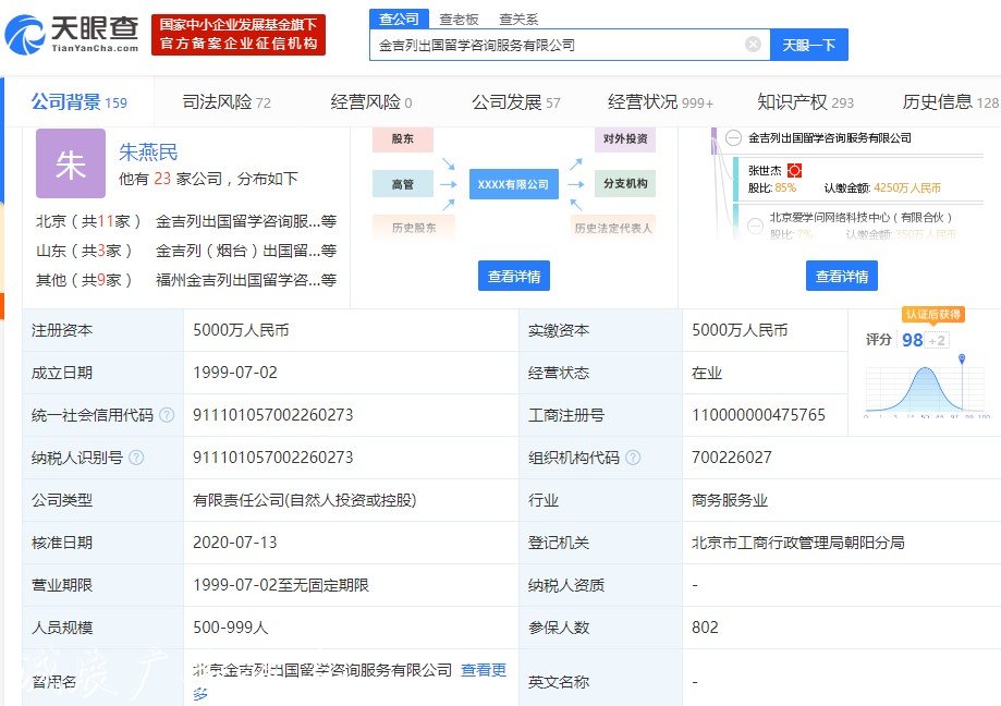 金吉列留学浙江分公司发布违法宣传栏灯箱广告被