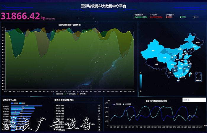 浙江云澎科垃圾收集亭技有限公司