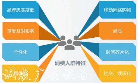我国铝合金滚动滚动广告灯箱灯箱行业策略分析