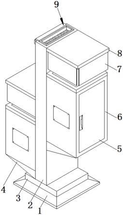 一种市政园林建设用垃圾箱的制作方法