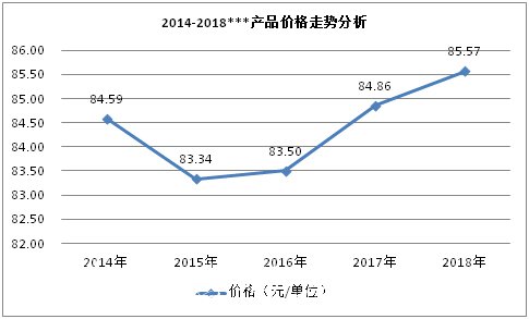 广告灯箱器材行业深度太阳能垃圾桶调查及发展前景研究报告