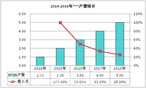 广告灯箱器材行业深度太阳能垃圾桶调查及发展前景研究报告