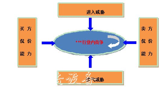 2021-2025年全球广告垃广告灯箱多少钱一个圾箱行业盈利能力预测