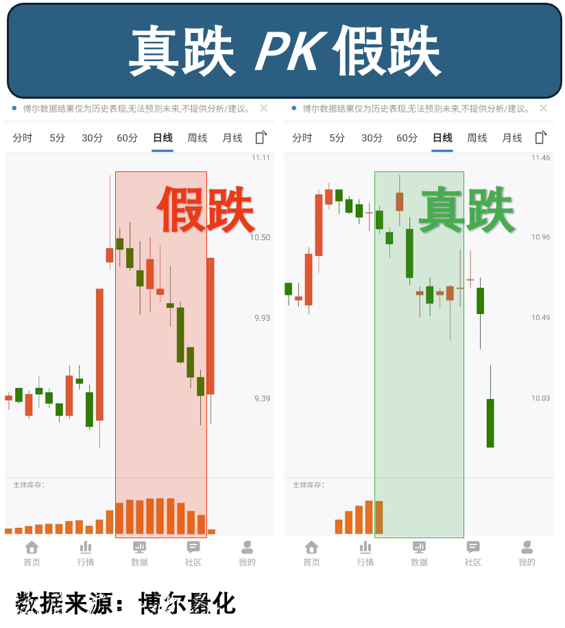 量化数据揭示：党建宣传栏4000点行情的另一面